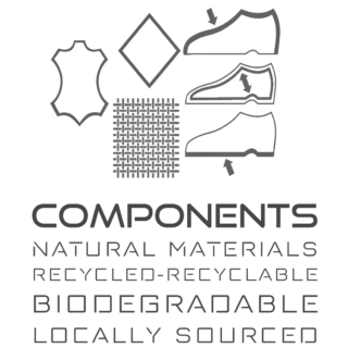 https://www.sscgrp.com/wp-content/uploads/2022/02/output-onlinepngtools13-320x320.png